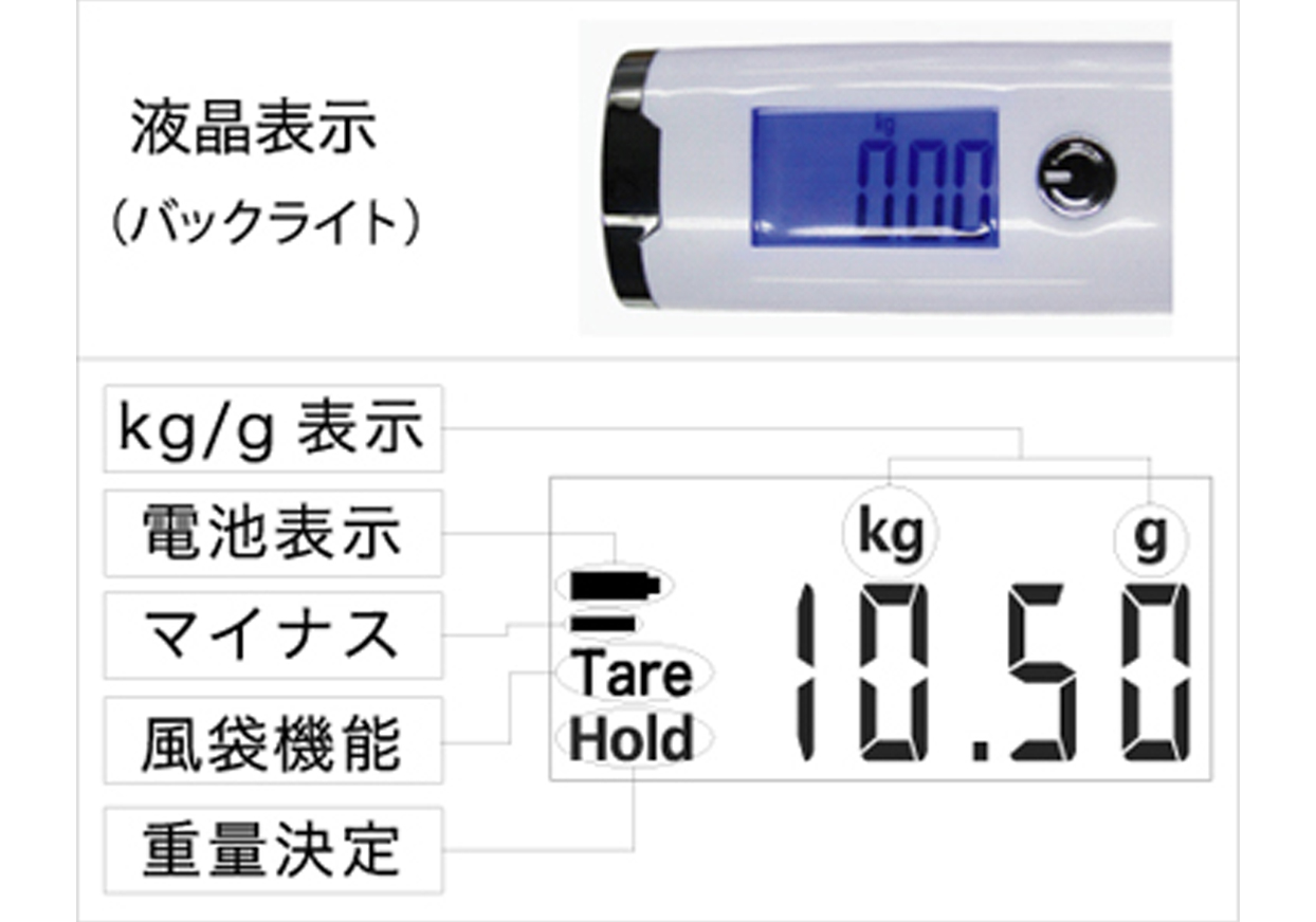 ラゲッジスケール(荷物用はかり) - 画像 (4)